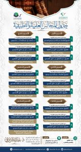 المجالس العلمية والتطبيقية